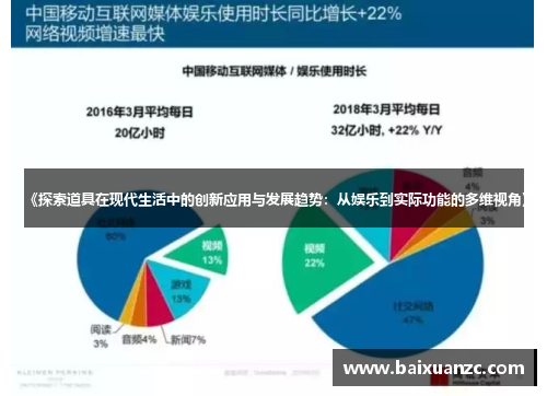 《探索道具在现代生活中的创新应用与发展趋势：从娱乐到实际功能的多维视角》